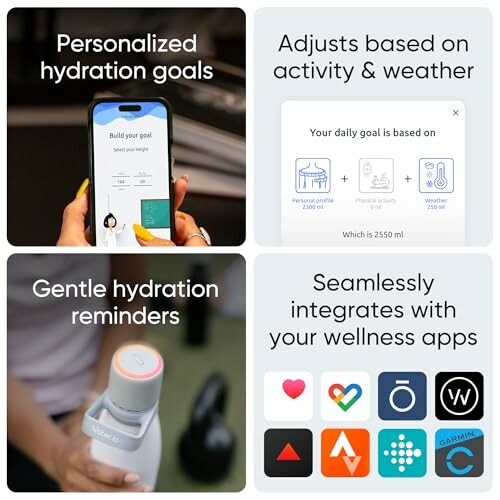 Hydration app features: personalized goals, adjusts for activity and weather, gentle reminders, app integration.